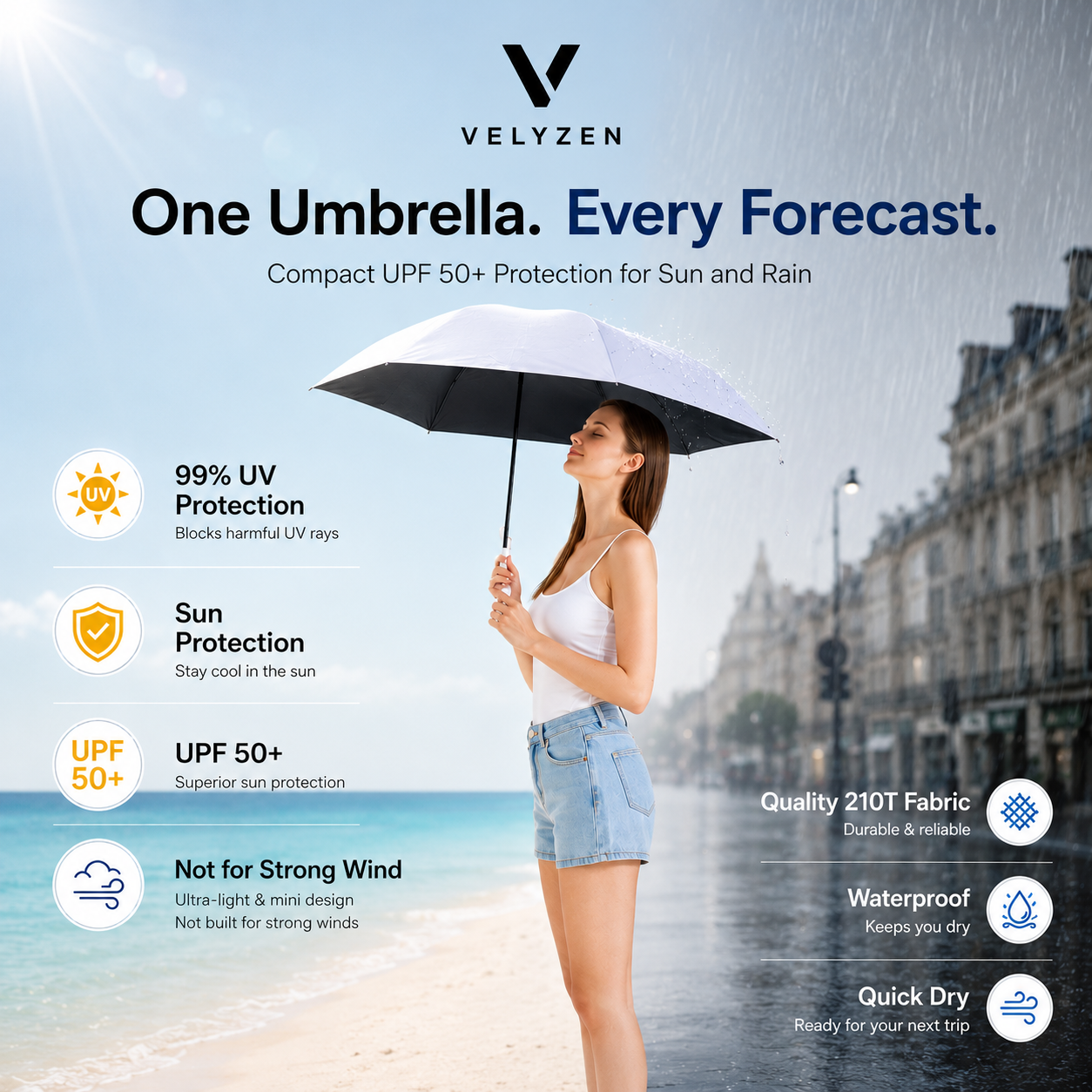 Cloudpocket™ — The Ultralight Capsule Travel Umbrella