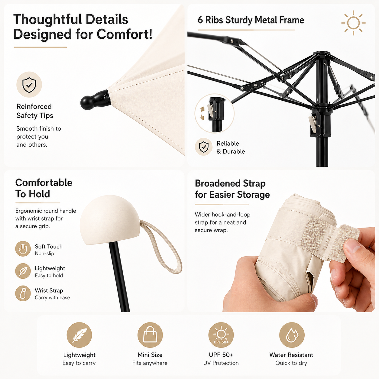 Cloudpocket™ — The Ultralight Capsule Travel Umbrella
