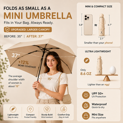 Cloudpocket™ — The Ultralight Capsule Travel Umbrella
